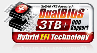 GIGABYTE 2011 Select Motherboard