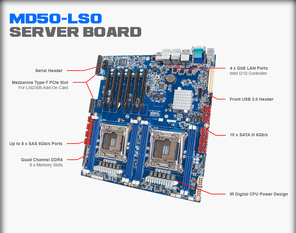 MD50-LS0 Overview