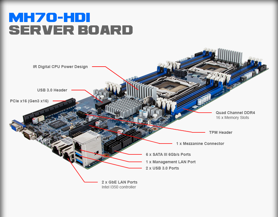MH70-HD1 Overview